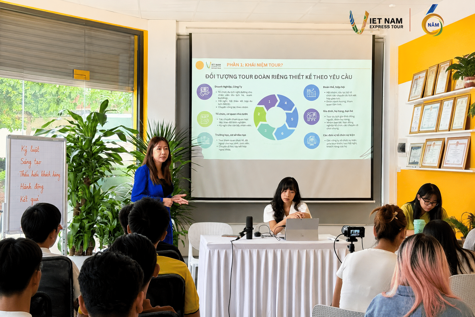 VNEXPRESS TOUR KICK OFF THÁNG 8 – ĐÓN THU, BỨT PHÁ, CHINH PHỤC